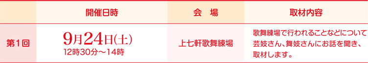 第1回9月24日（土）12時30分～14時、会場：上七軒歌舞練場、取材内容：歌舞練場で行われることなどについて芸妓さん、舞妓さんにお話を聞き、取材します。