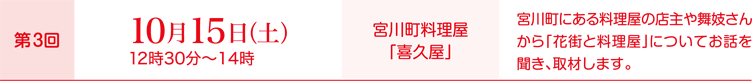 第3回10月15日（土）12時30分～14時、会場：宮川町料理屋「喜久屋」、取材内容：宮川町にある料理屋の店主や舞妓さんから「花街と料理屋」についてお話を聞き、取材します。