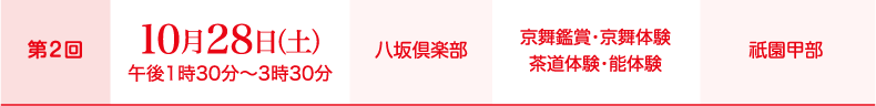 【第2回】10月28日（土）午後1時30分～3時30分、会場：八坂倶楽部、体験内容：京舞鑑賞・京舞体験/茶道体験・能体験、担当花街：祇園甲部